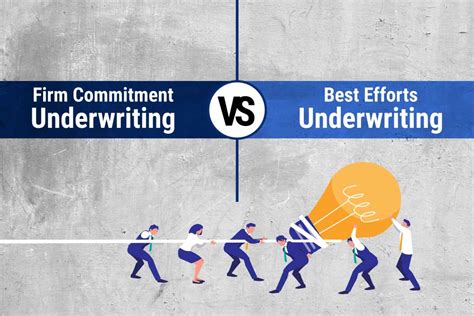 best efforts underwriting